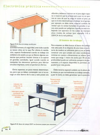 ELECTRONICA BASICA-CEKIT