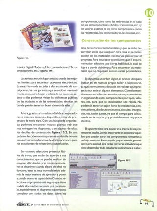 ELECTRONICA BASICA-CEKIT