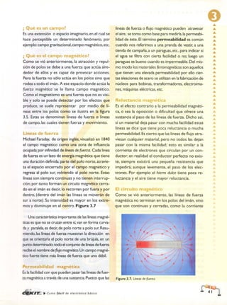 ELECTRONICA BASICA-CEKIT