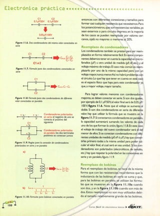 ELECTRONICA BASICA-CEKIT