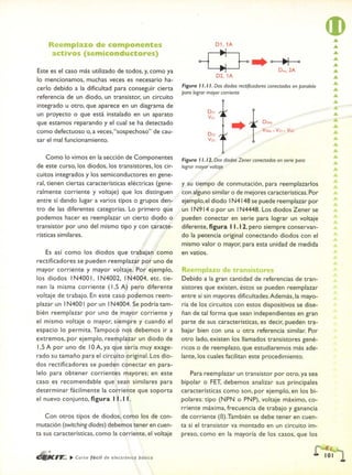 ELECTRONICA BASICA-CEKIT