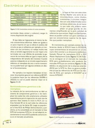 ELECTRONICA BASICA-CEKIT