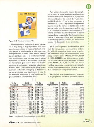 ELECTRONICA BASICA-CEKIT