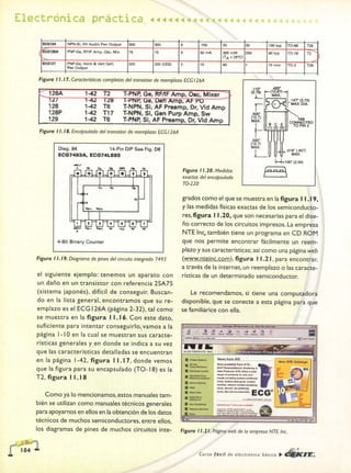 ELECTRONICA BASICA-CEKIT