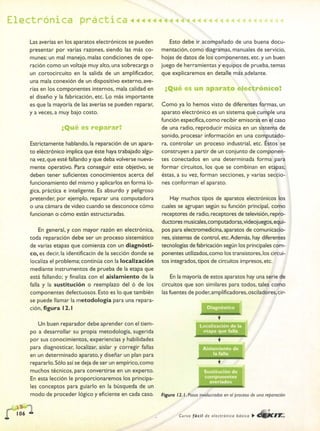 ELECTRONICA BASICA-CEKIT