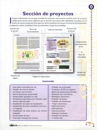 ELECTRONICA BASICA-CEKIT