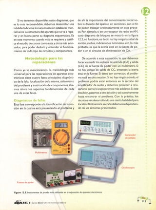 ELECTRONICA BASICA-CEKIT