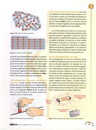 ELECTRONICA BASICA-CEKIT