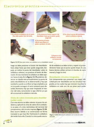 ELECTRONICA BASICA-CEKIT