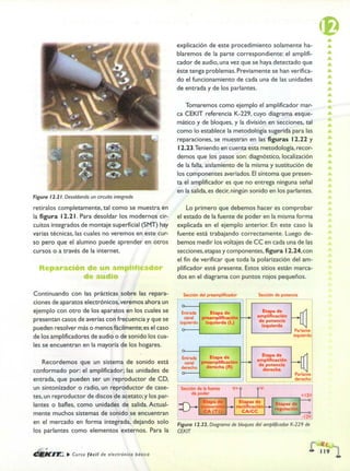 ELECTRONICA BASICA-CEKIT