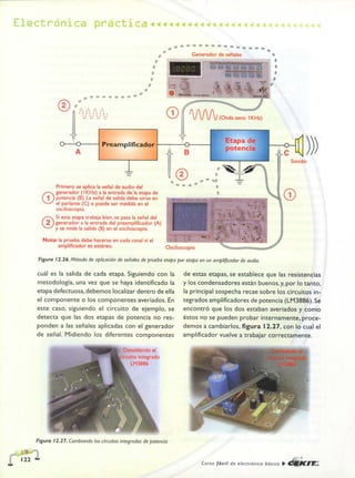 ELECTRONICA BASICA-CEKIT