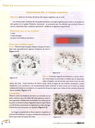 ELECTRONICA BASICA-CEKIT