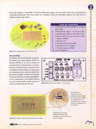 ELECTRONICA BASICA-CEKIT