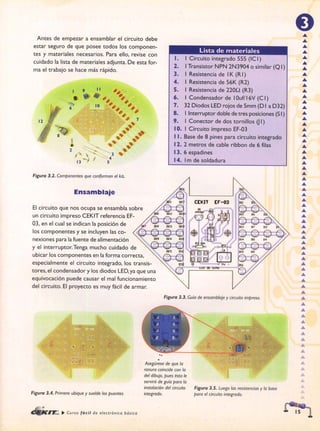 ELECTRONICA BASICA-CEKIT