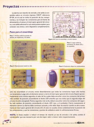 ELECTRONICA BASICA-CEKIT