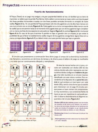 ELECTRONICA BASICA-CEKIT