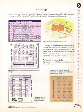 ELECTRONICA BASICA-CEKIT