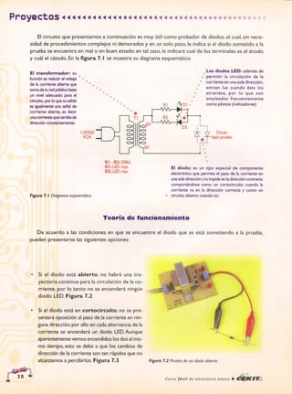 ELECTRONICA BASICA-CEKIT