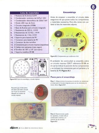 ELECTRONICA BASICA-CEKIT
