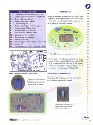 ELECTRONICA BASICA-CEKIT