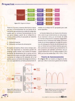 ELECTRONICA BASICA-CEKIT