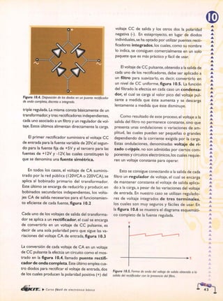 ELECTRONICA BASICA-CEKIT