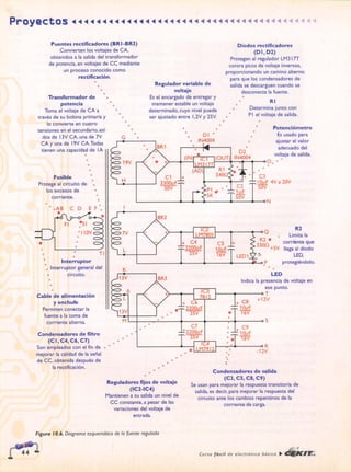 ELECTRONICA BASICA-CEKIT