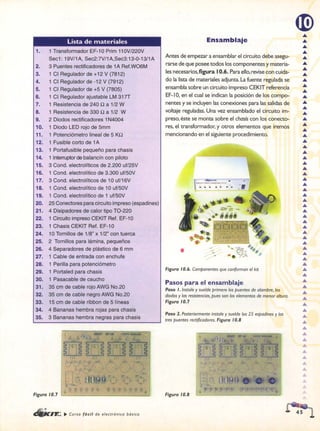 ELECTRONICA BASICA-CEKIT