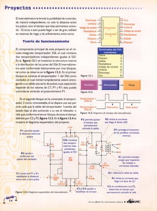 ELECTRONICA BASICA-CEKIT