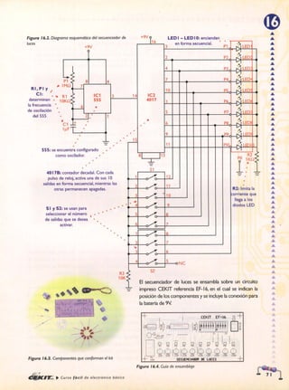 ELECTRONICA BASICA-CEKIT