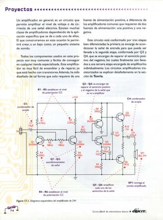 ELECTRONICA BASICA-CEKIT