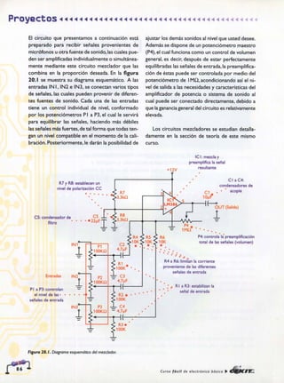 ELECTRONICA BASICA-CEKIT