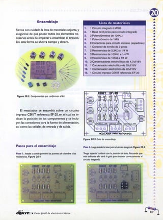 ELECTRONICA BASICA-CEKIT