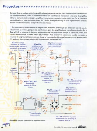 ELECTRONICA BASICA-CEKIT