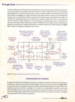 ELECTRONICA BASICA-CEKIT