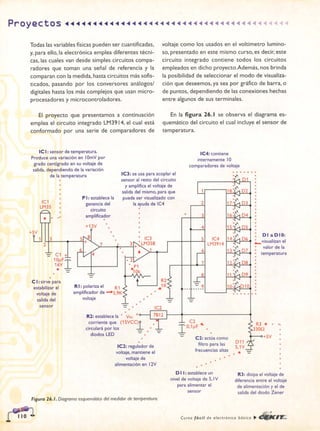 ELECTRONICA BASICA-CEKIT