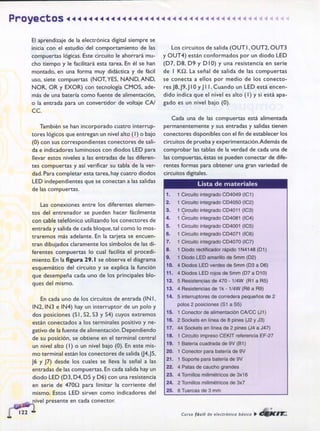 ELECTRONICA BASICA-CEKIT