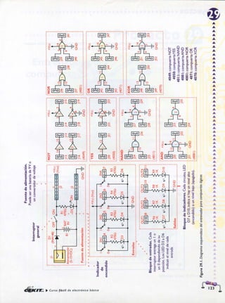 ELECTRONICA BASICA-CEKIT