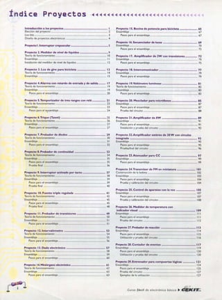 ELECTRONICA BASICA-CEKIT