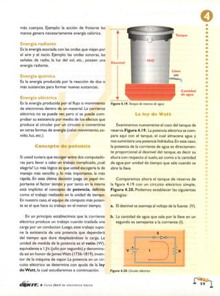 ELECTRONICA BASICA-CEKIT