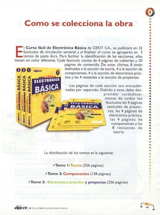 ELECTRONICA BASICA-CEKIT