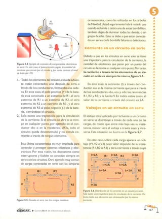ELECTRONICA BASICA-CEKIT