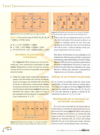ELECTRONICA BASICA-CEKIT