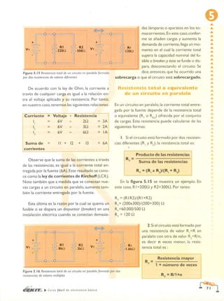 ELECTRONICA BASICA-CEKIT