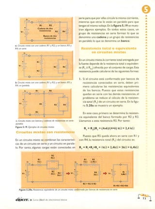 ELECTRONICA BASICA-CEKIT