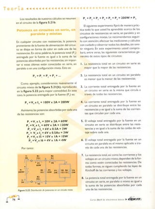 ELECTRONICA BASICA-CEKIT