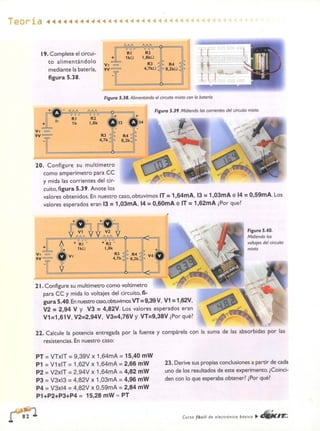 ELECTRONICA BASICA-CEKIT