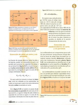 ELECTRONICA BASICA-CEKIT