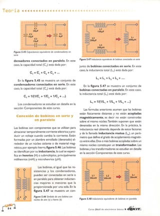 ELECTRONICA BASICA-CEKIT