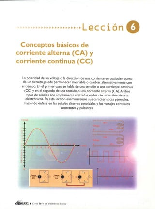 ELECTRONICA BASICA-CEKIT